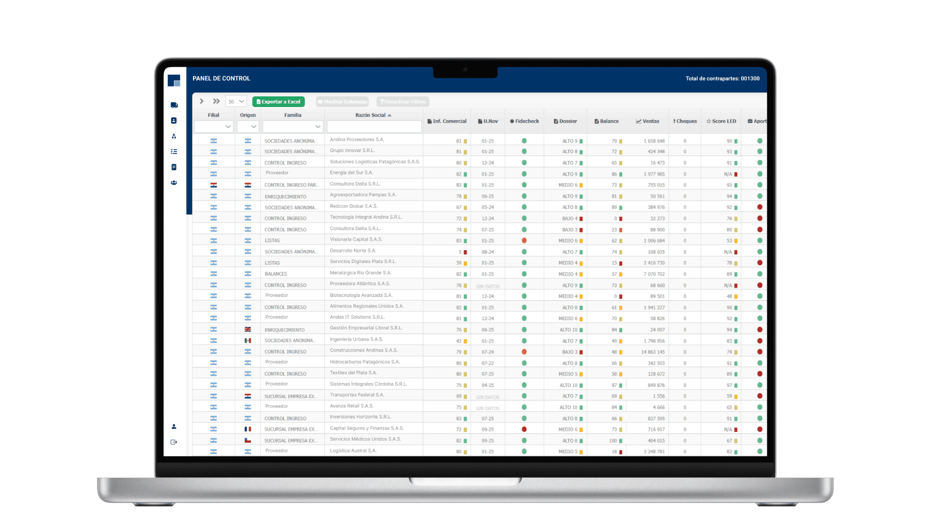 panel de control fidelitas